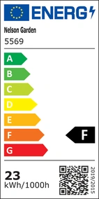 Växtbel LED-ramp No.2 23W 85cm