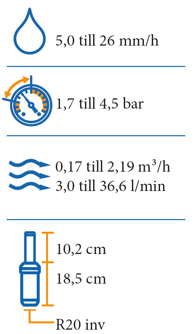 RB Pop-up 5004P, RF, SAM, 3.1 bar,