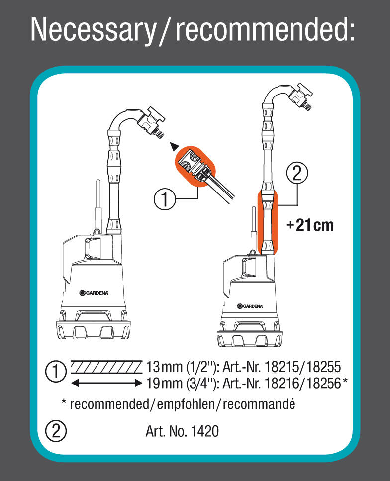Gardena Pump vattentunna 18V (batteri+laddare)