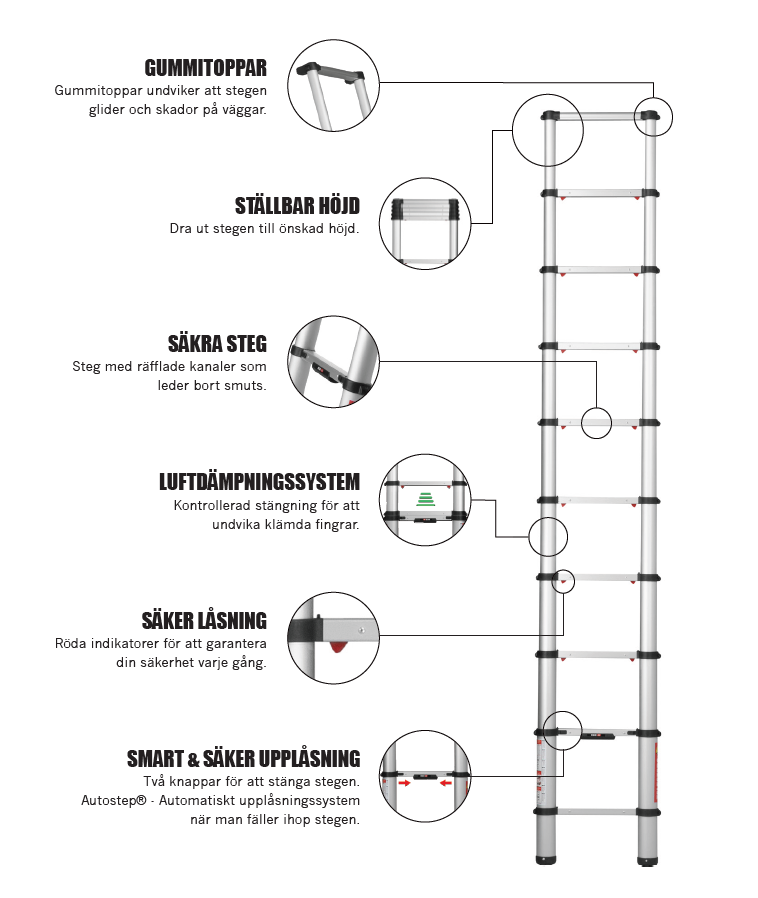 Telesteps Teleskopstege ECO 3,0 M